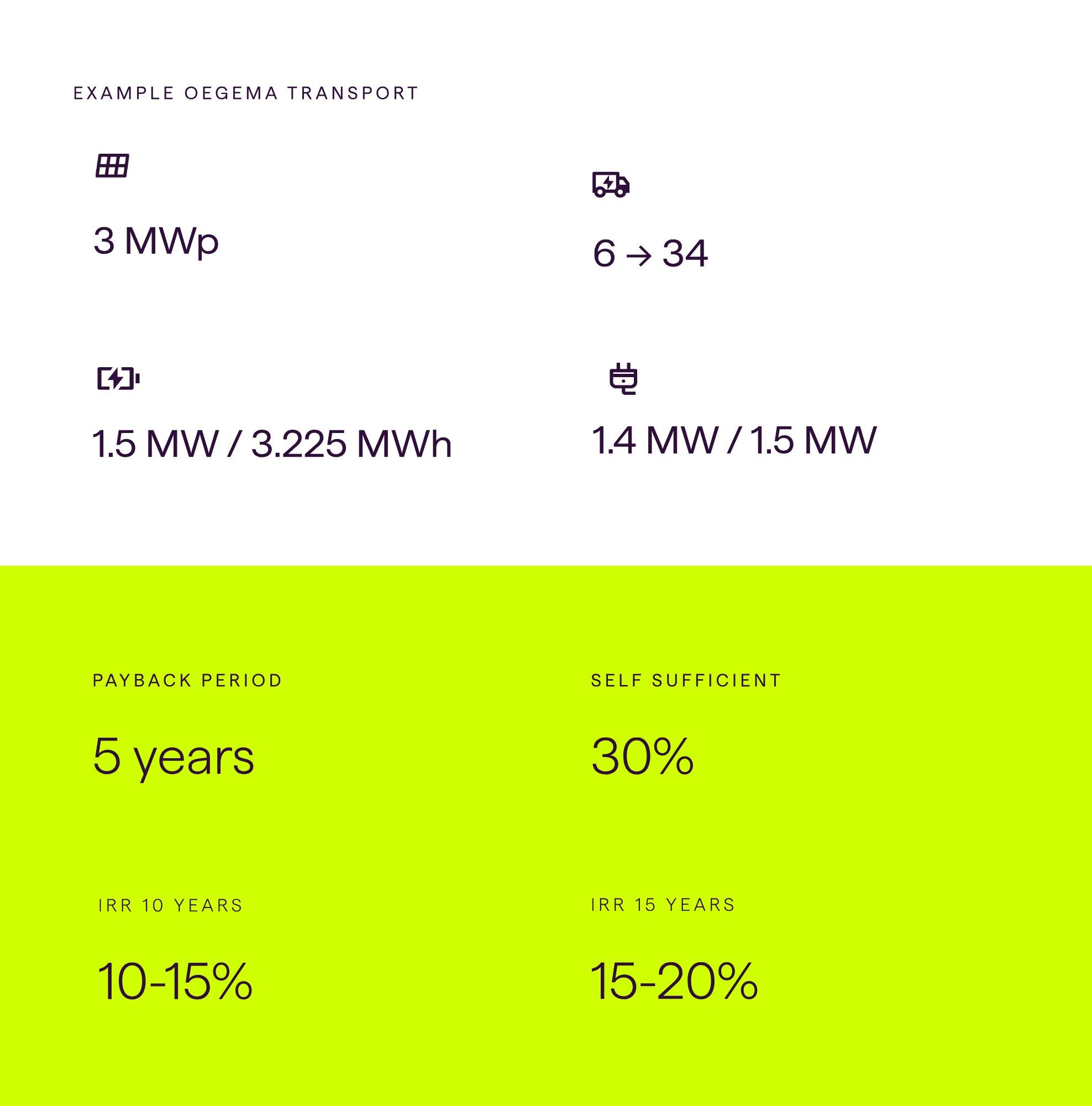 Example Oegema Case NL.pdf