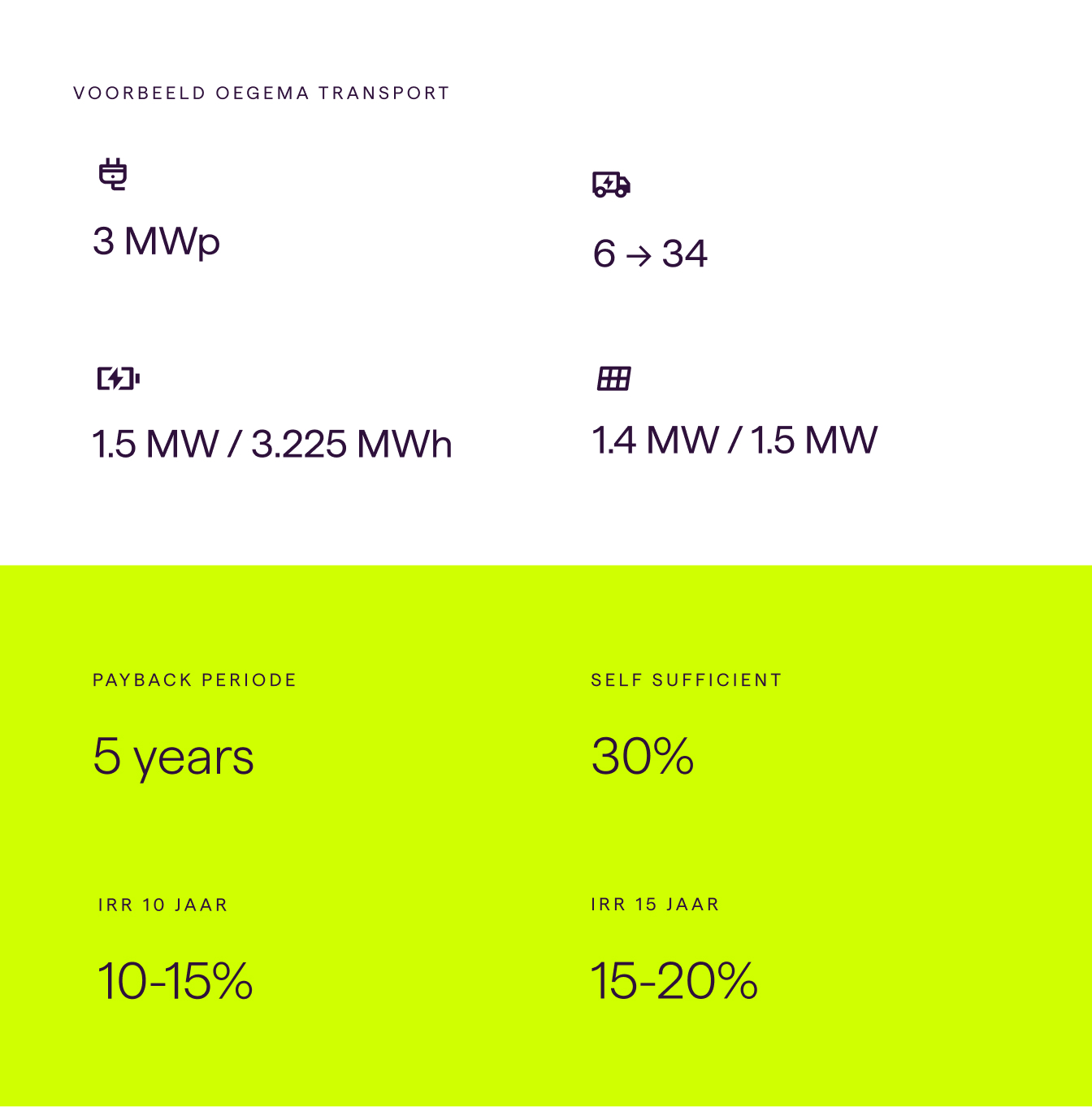 Oegema afbeelding groter